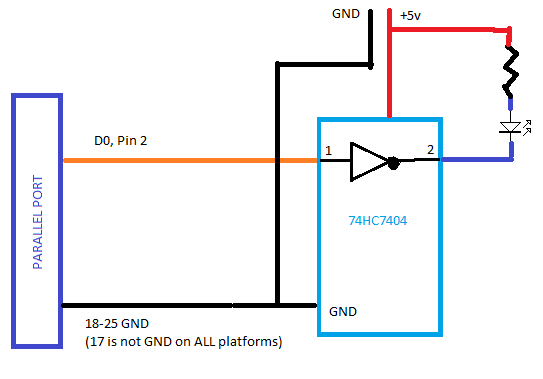 initial circuit