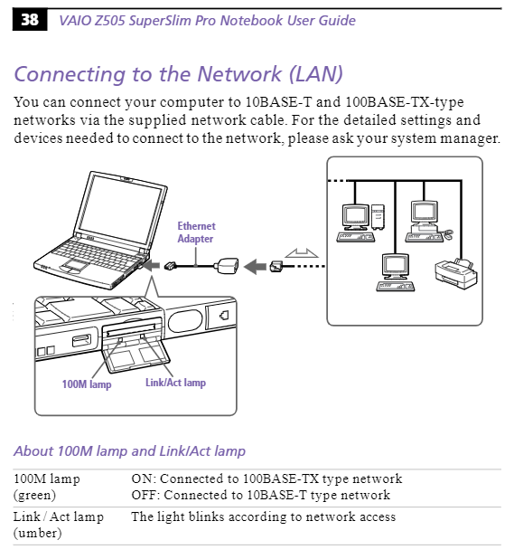 z505r-ethernet