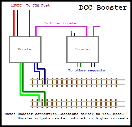 boosterdiagram.PNG