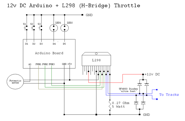 Model Railway Control Schematic