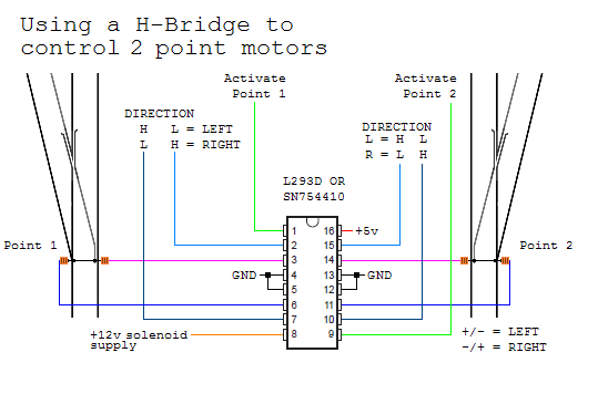 H-Bridge + Electromagnet wiring